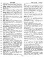 Directory 007, Buffalo County 1983